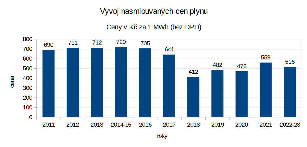 plyn11-23